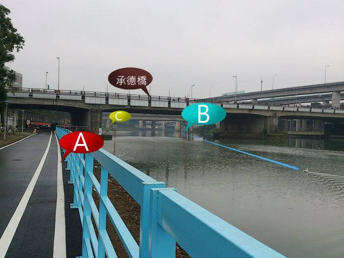 全段較危險的施工區,人在A點操控,待船抵達B點後停航,快步至C點繼續操控