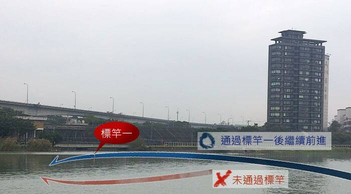 好像很多船長都忘記過標竿喔~