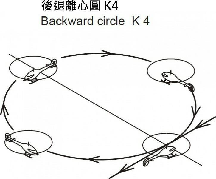 2. 後退離心圓 K4.jpg 2. 後退離心圓 K4.jpg