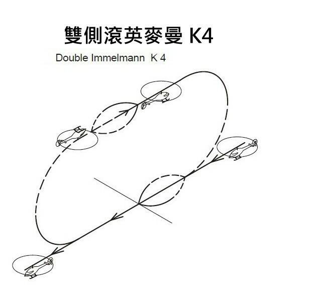3. 雙側滾英麥曼 K4.jpg 3. 雙側滾英麥曼 K4.jpg