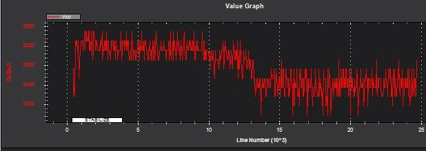 好盈5V 3A JU切5V的波行.jpg