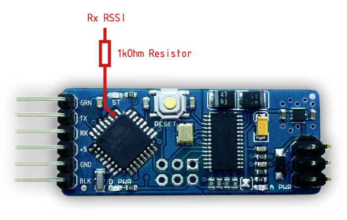RSSI (1).png