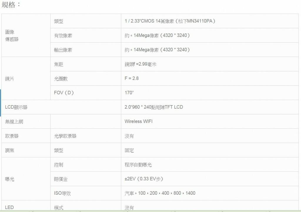 SJ5000wifi規格1.JPG SJ5000wifi規格1.JPG