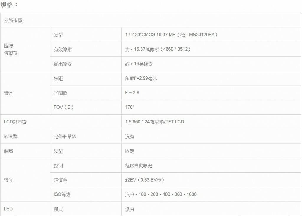 SJ5000 規格1.JPG SJ5000 規格1.JPG