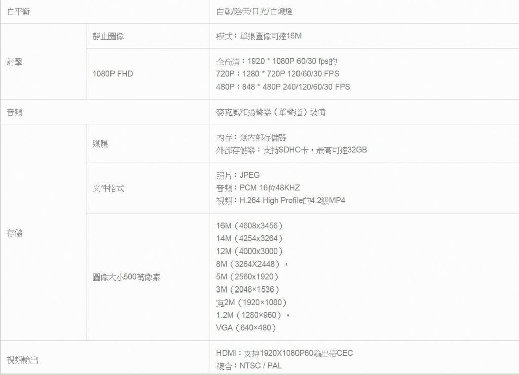 SJ5000 規格2.JPG SJ5000 規格2.JPG