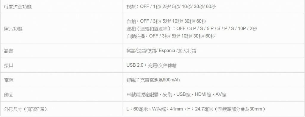 SJ5000 規格3.JPG SJ5000 規格3.JPG