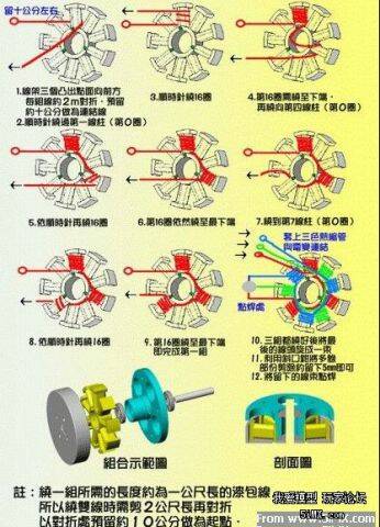 CB100尾馬達繞線2.jpg CB100尾馬達繞線2.jpg