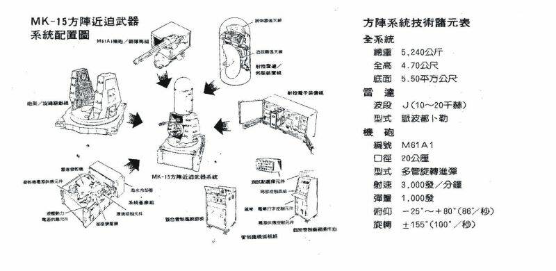 圖版權不是我的....
