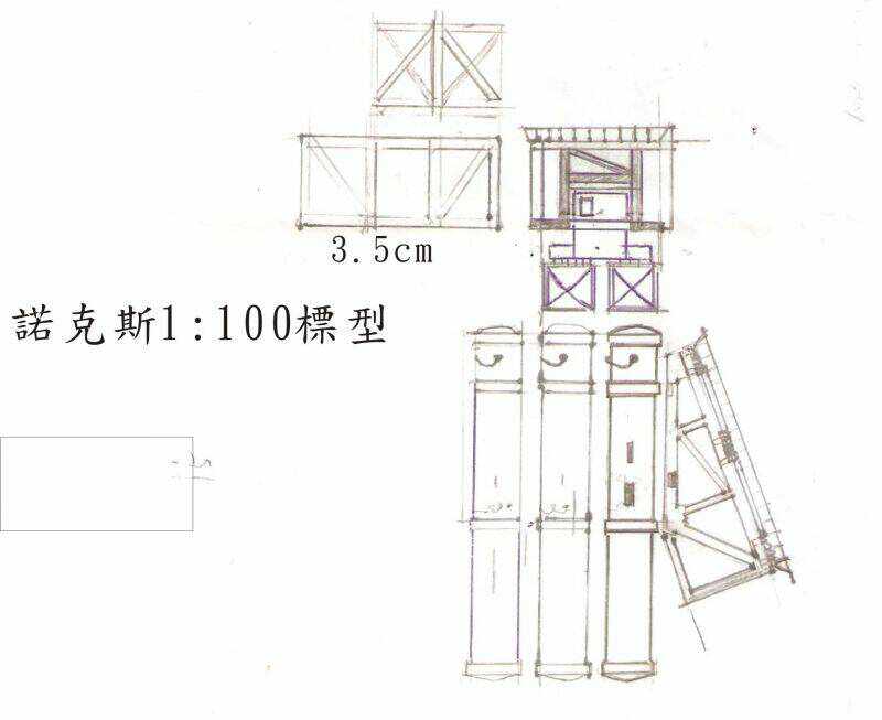 就以彈架寬度為3.5cm為準