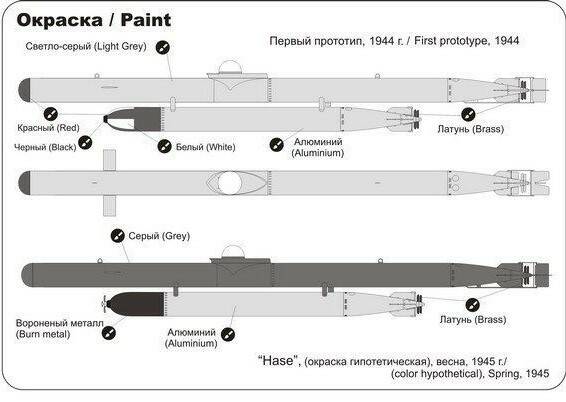 HASE german mini Submarine  (1).jpg