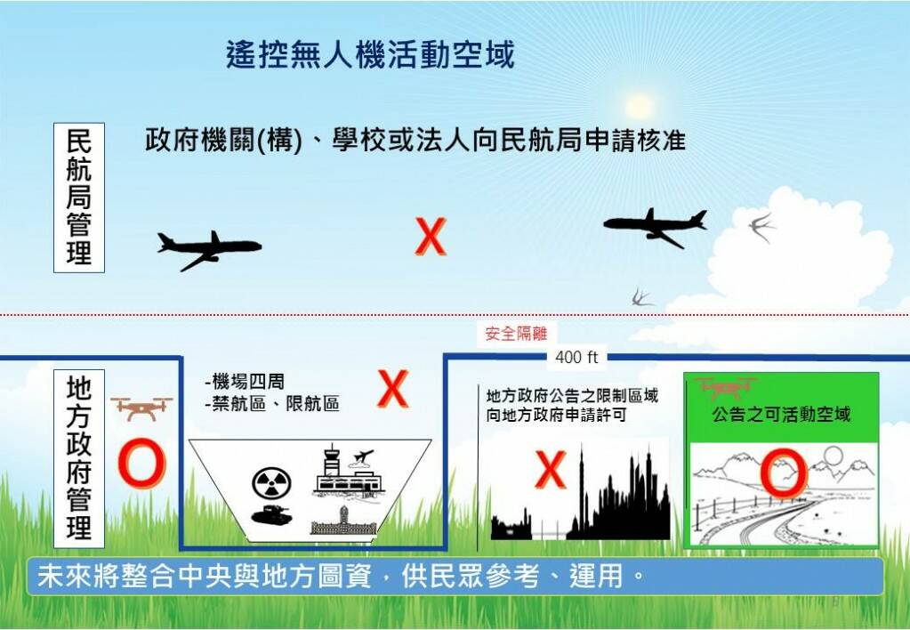 投影片5.JPG