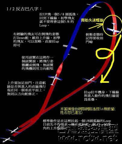 1�2 反古巴八字.JPG