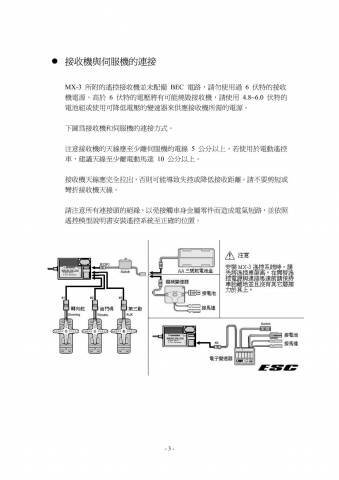 MX3_Manual中文.pdf_03.jpg