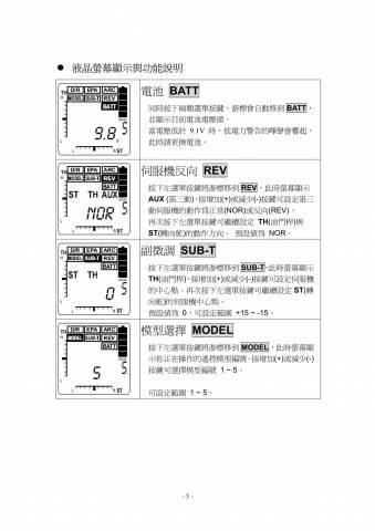 MX3_Manual中文.pdf_05.jpg