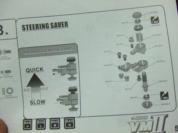 轉向組的設計真是不錯
